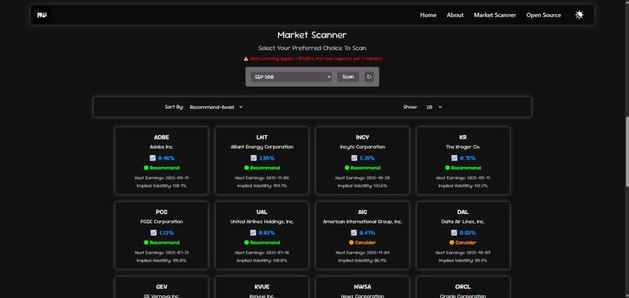 Implied Volatility Market Scanner